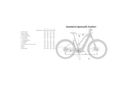 Flyer Upstreet5 3.12 - 630 Wh - 2022 - 29 Zoll - Damen Sport